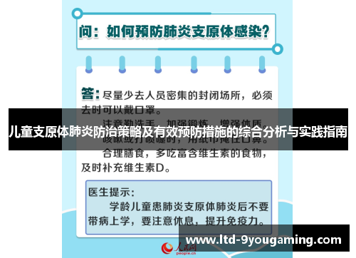 儿童支原体肺炎防治策略及有效预防措施的综合分析与实践指南