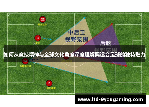 如何从竞技精神与全球文化角度深度理解奥运会足球的独特魅力
