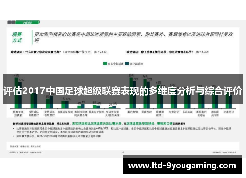 评估2017中国足球超级联赛表现的多维度分析与综合评价