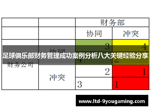 足球俱乐部财务管理成功案例分析八大关键经验分享 足球俱乐部财务管理成功案例分析八大关键经验分享