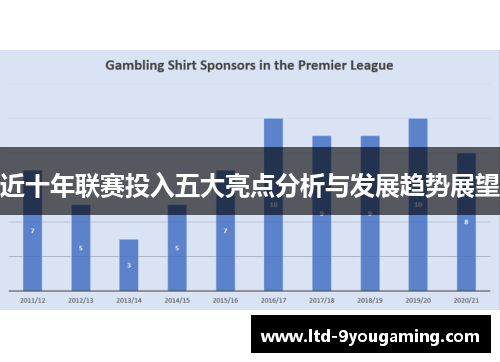 近十年联赛投入五大亮点分析与发展趋势展望