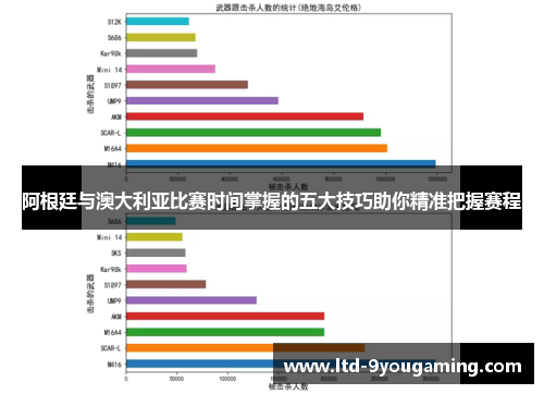 阿根廷与澳大利亚比赛时间掌握的五大技巧助你精准把握赛程