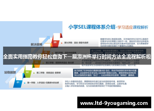 全面实用指南教你轻松查询下一届澳洲杯举行时间方法全流程解析啦 全面实用指南教你轻松查询下一届澳洲杯举行时间方法全流程解析啦
