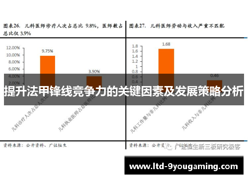 提升法甲锋线竞争力的关键因素及发展策略分析 提升法甲锋线竞争力的关键因素及发展策略分析