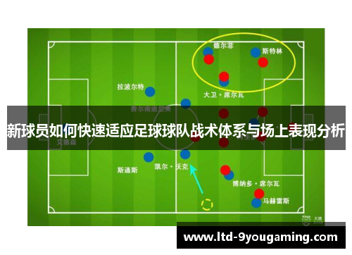 新球员如何快速适应足球球队战术体系与场上表现分析 新球员如何快速适应足球球队战术体系与场上表现分析