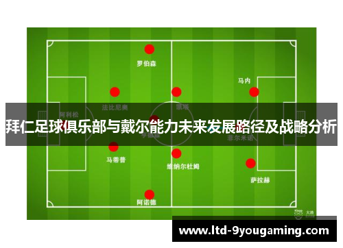 拜仁足球俱乐部与戴尔能力未来发展路径及战略分析