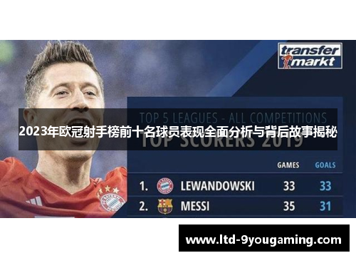 2023年欧冠射手榜前十名球员表现全面分析与背后故事揭秘 2023年欧冠射手榜前十名球员表现全面分析与背后故事揭秘