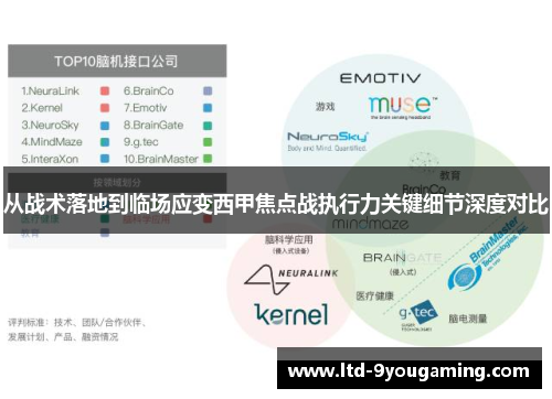 从战术落地到临场应变西甲焦点战执行力关键细节深度对比 从战术落地到临场应变西甲焦点战执行力关键细节深度对比