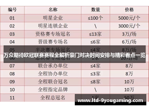 万众期待欧冠联赛赛程全解析豪门对决时间安排与精彩看点一览