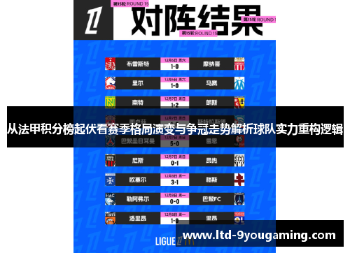 从法甲积分榜起伏看赛季格局演变与争冠走势解析球队实力重构逻辑 从法甲积分榜起伏看赛季格局演变与争冠走势解析球队实力重构逻辑