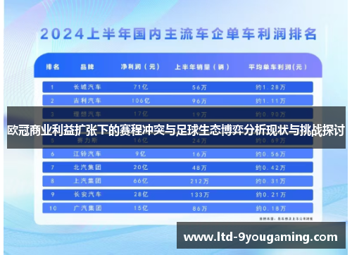 欧冠商业利益扩张下的赛程冲突与足球生态博弈分析现状与挑战探讨