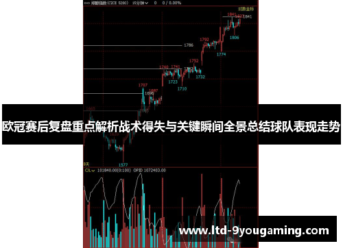 欧冠赛后复盘重点解析战术得失与关键瞬间全景总结球队表现走势