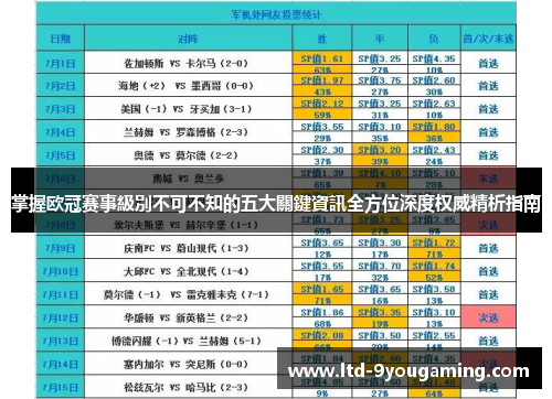 掌握欧冠赛事級別不可不知的五大關鍵資訊全方位深度权威精析指南